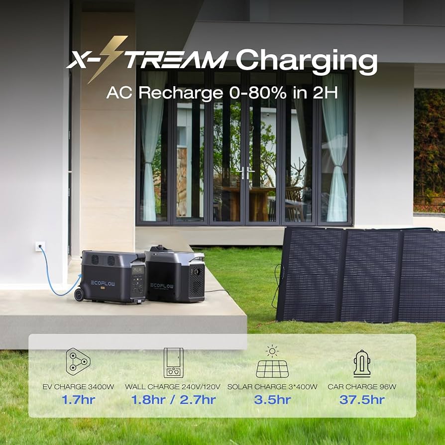 新品★ EcoFlow  Pro 720Wh 200000mAh ECOFLOW ポータブル電源 大容量 EcoFlow RIVER Pro 720Wh